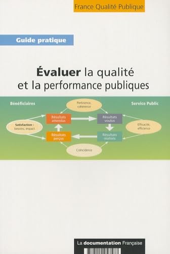 Evaluer la qualité et la performance publiques: Connaître pour débattre, décider et progresser 9782110057587