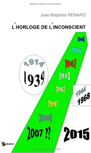 L'Horloge de l'inconscient 9782748302943