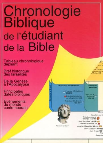 Chronologie Biblique de l'Etudiant 9782863141311