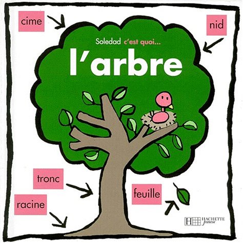 L'arbre 9782012919365