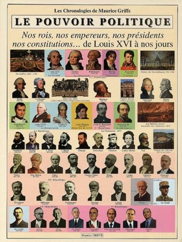 Le Pouvoir Politique 9782907854535