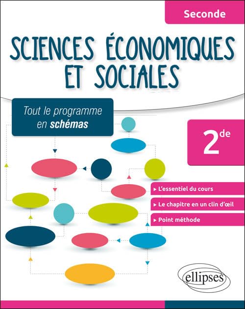 Sciences économiques et sociales 2de: Tout le programme en schémas 9782340013278