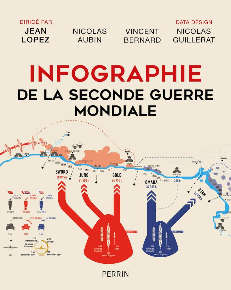 Infographie de la Seconde Guerre mondiale 9782262068257