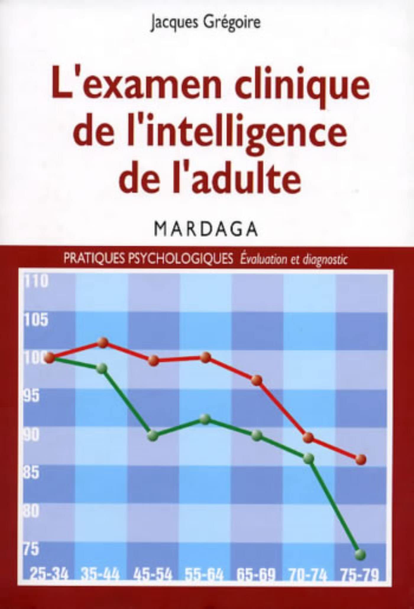 L'examen clinique de intelligence de l'adulte: Pour mieux interpréter les résultats des tests d'intelligence 9782870098448