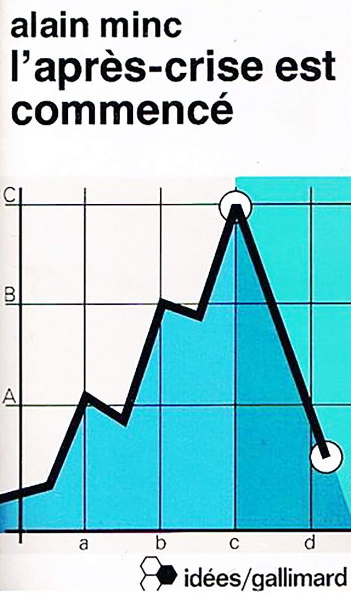 L'Après-crise est commencé 9782070354962