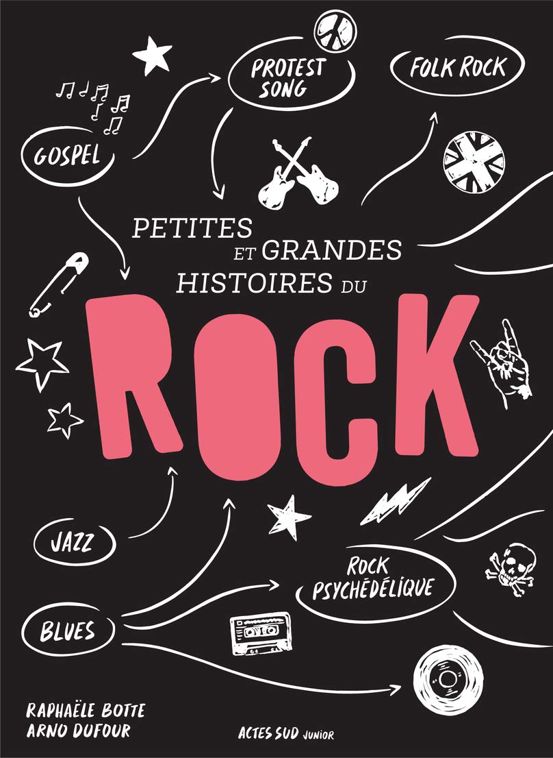 Petites et grandes histoires du rock - 1ere Ed 9782330069216