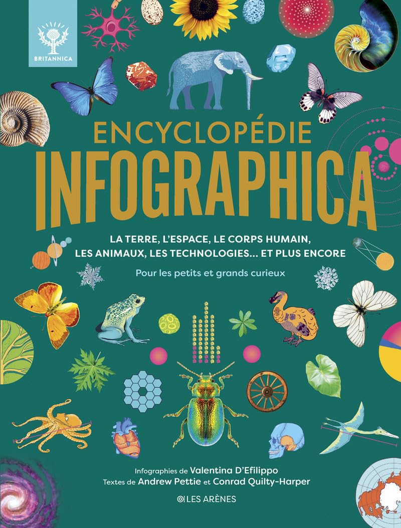 Encyclopédie Infographica 9791037514882
