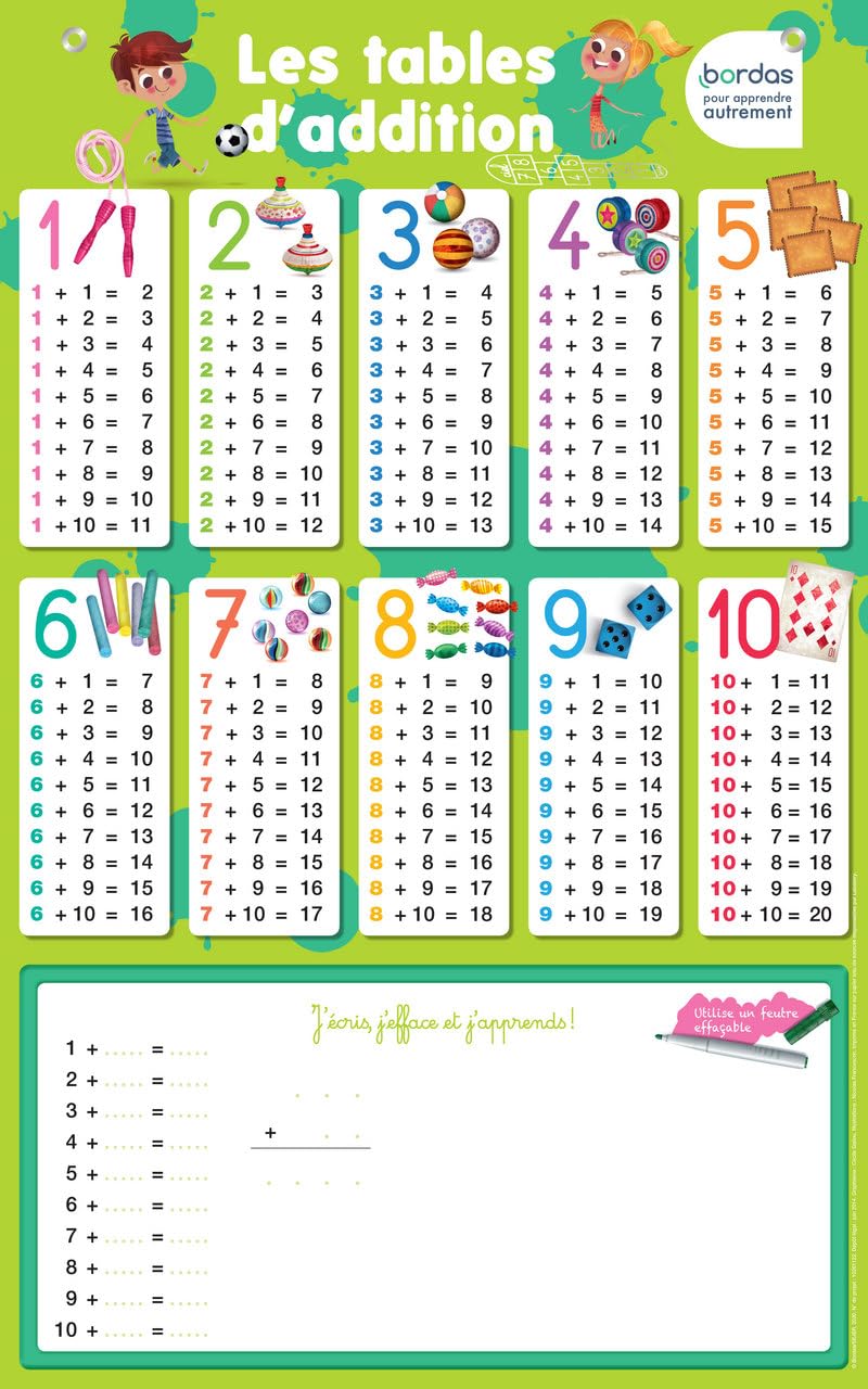 Les Posters effaçables - Les tables d'addition 3133097352084