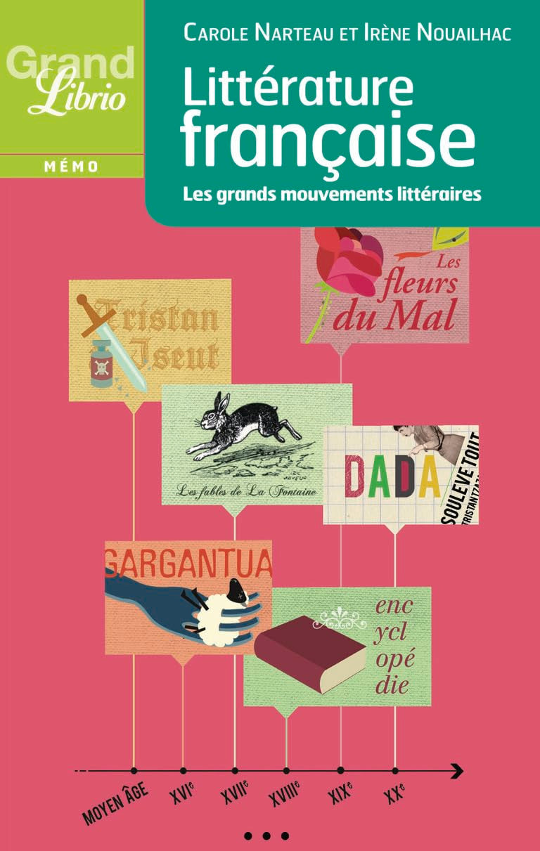 Littérature française: les grands mouvements littéraires 9782290029381