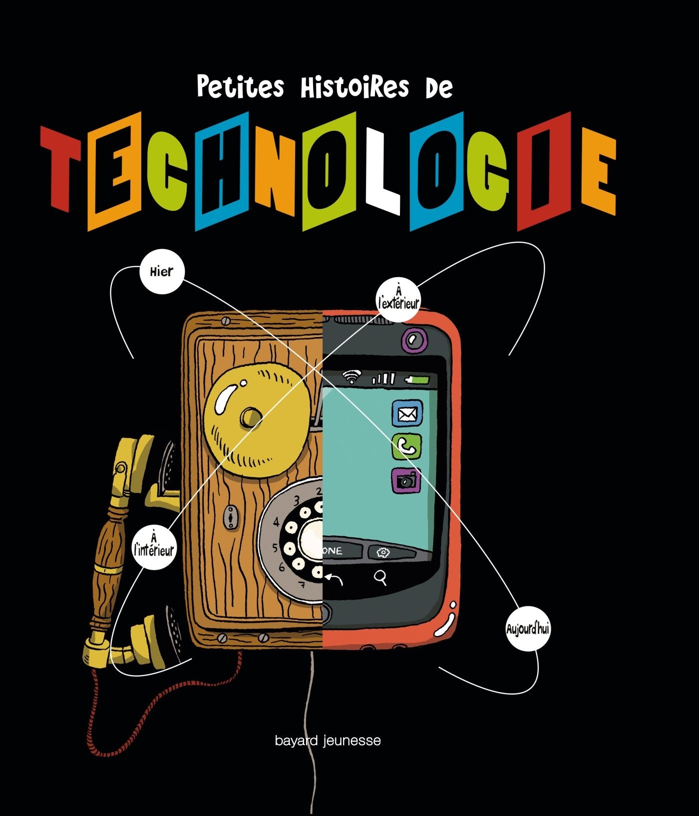 Petites histoires de technologie 9782747046756