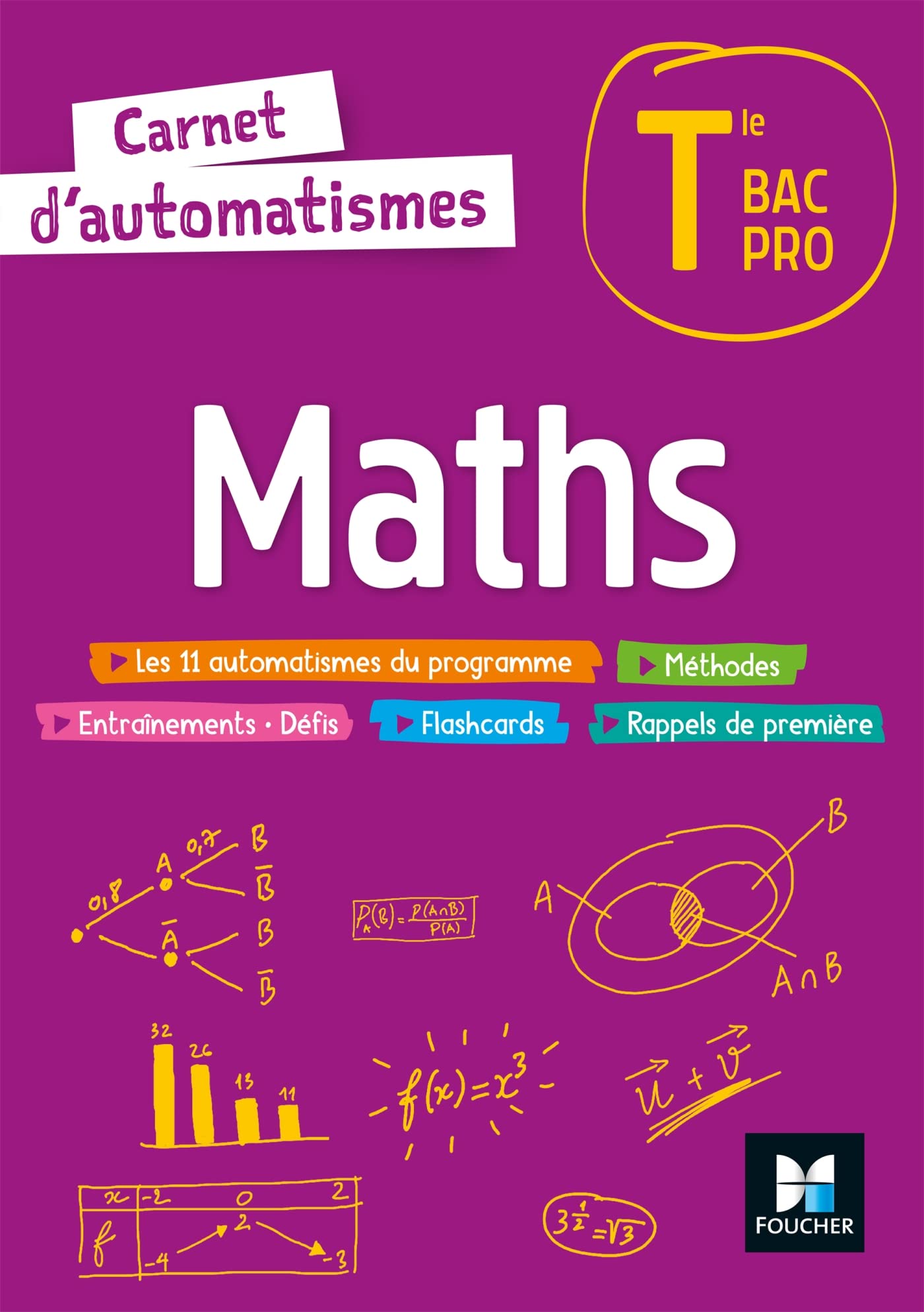 Carnet d'automatismes - MATHS - Tle Bac Pro - Éd. 2022 - Livre élève 9782216165797