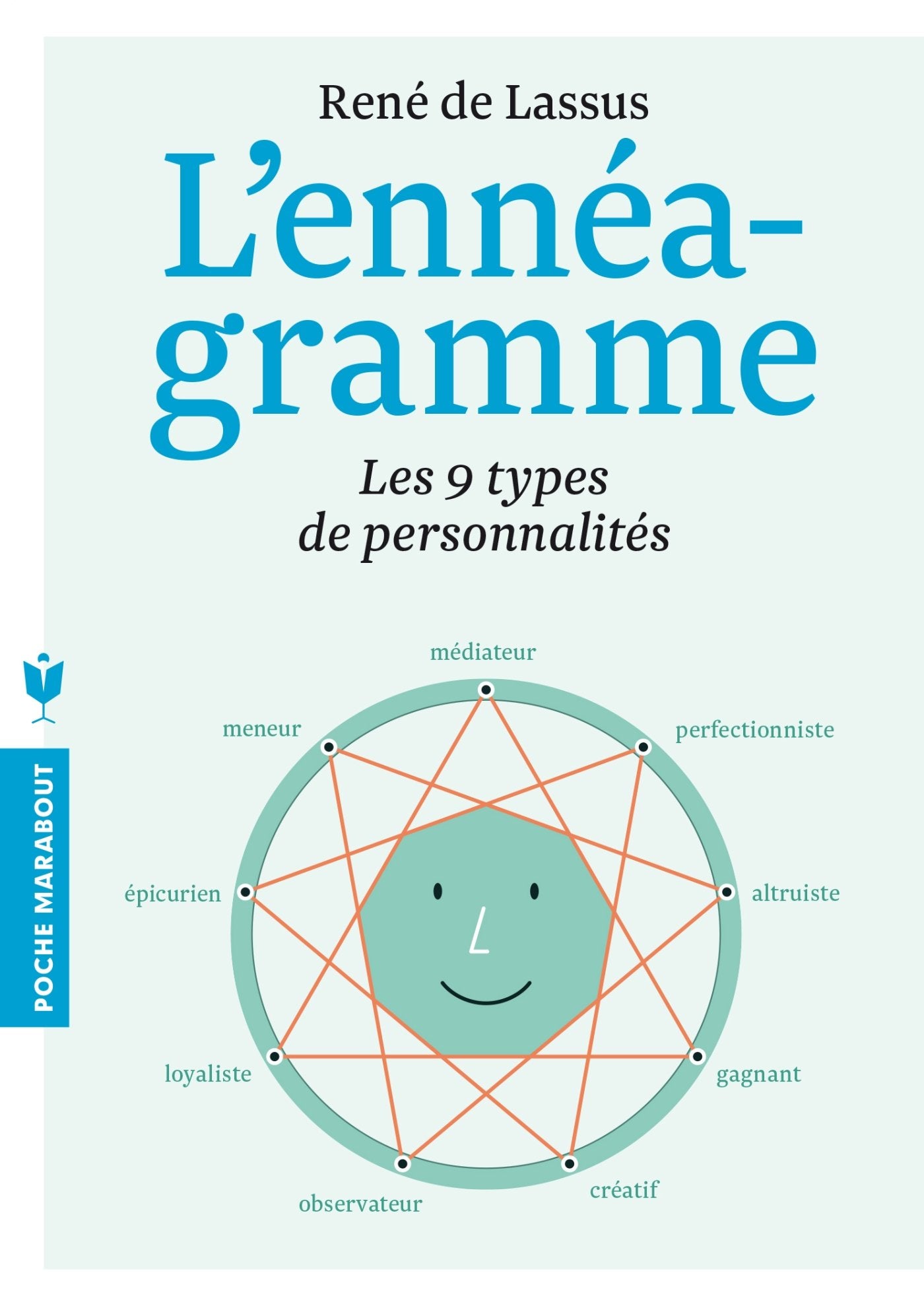 L'ennéagramme: Les 9 types de personnalités 9782501084956