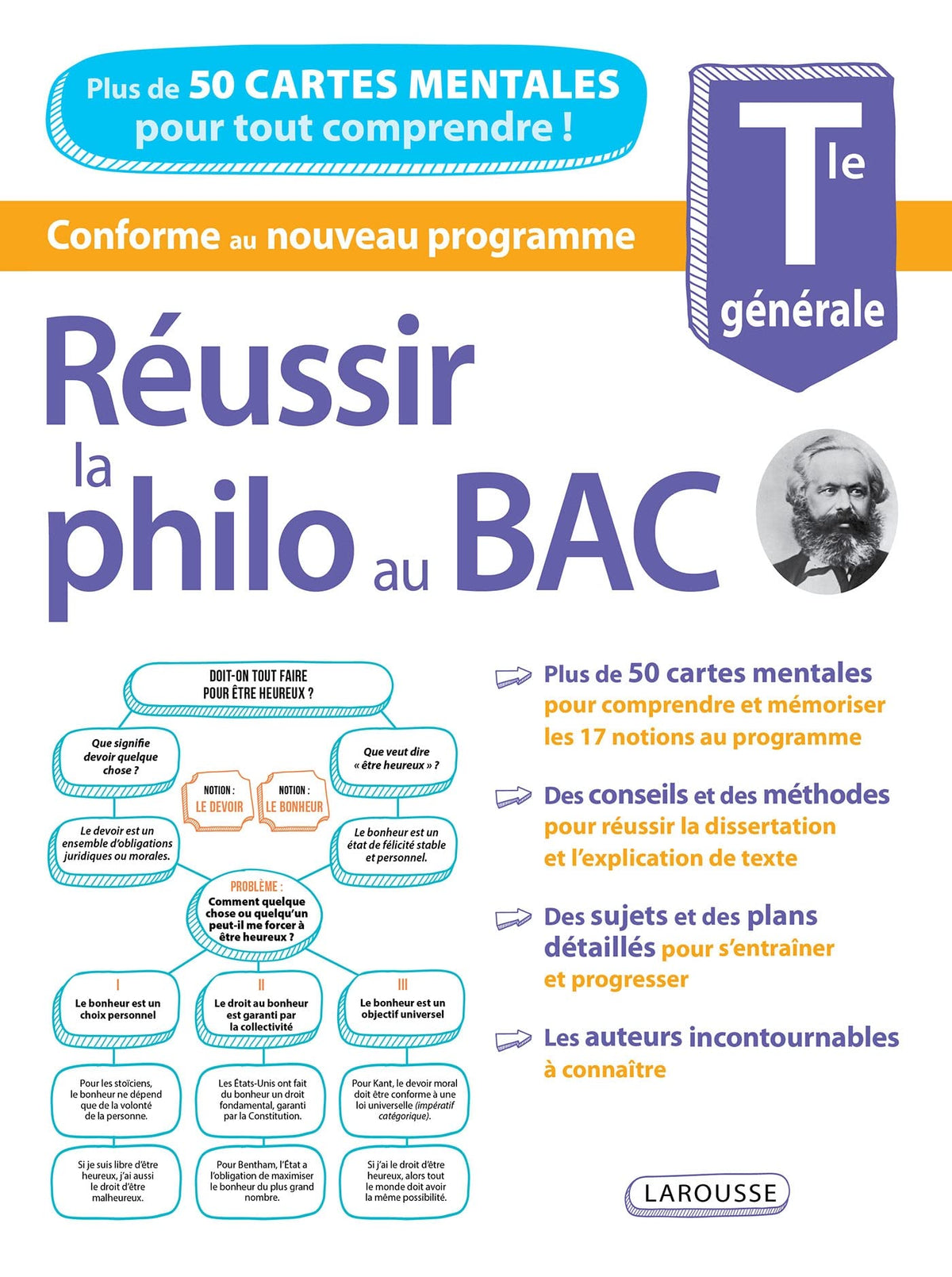 Réussir la philo au bac, avec des cartes mentales 9782036026650