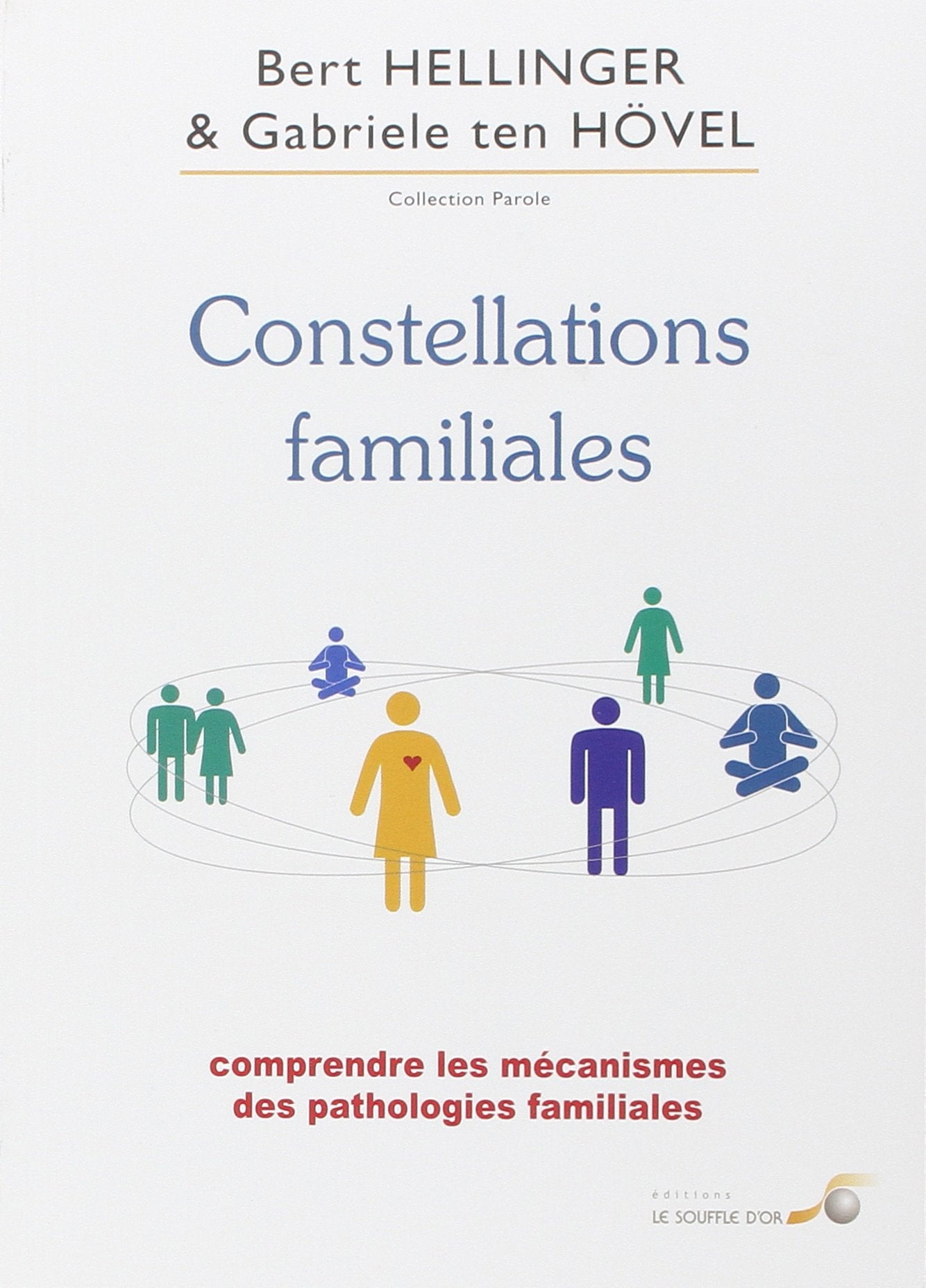 Constellations familiales: Comprendre les mécanismes des pathologies familiales 9782840581987