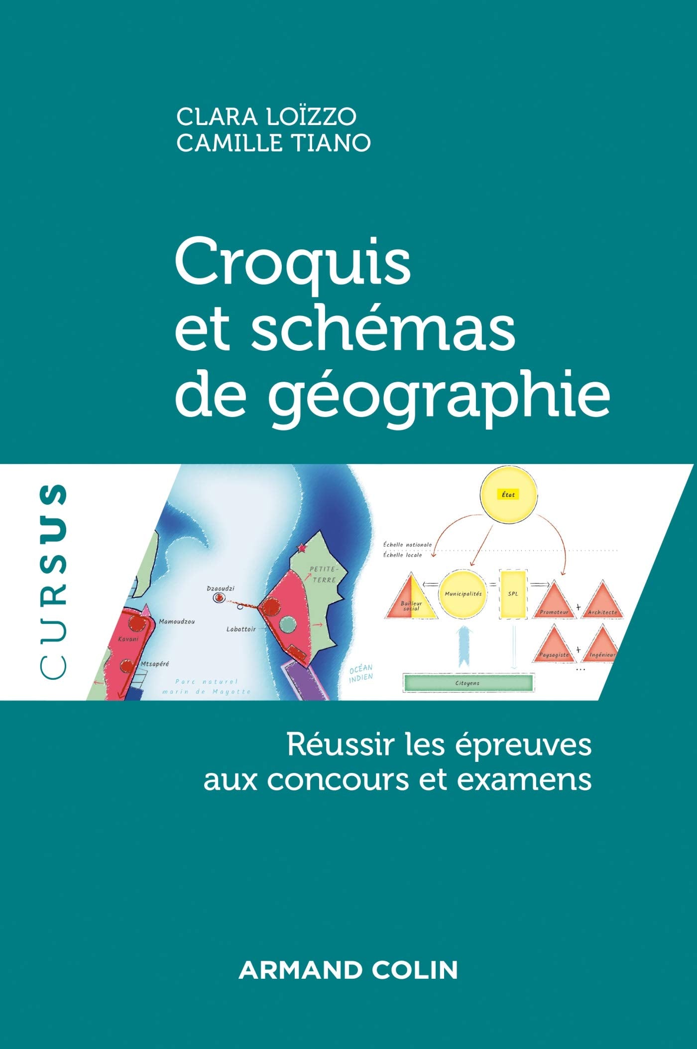 Croquis et schémas de géographie -Réussir les épreuves aux concours et examens: Réussir les épreuves aux concours et examens 9782200628567