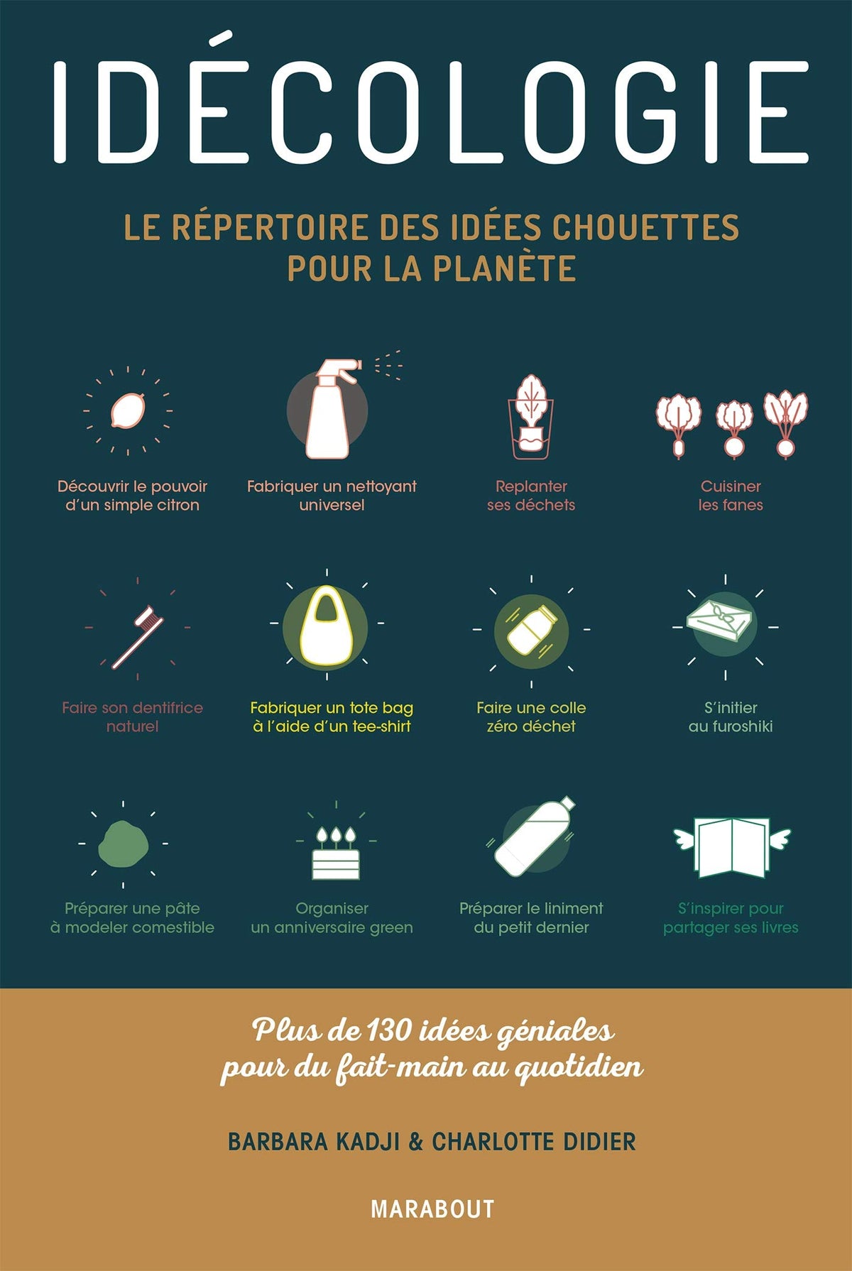 Idécologie 9782501150033