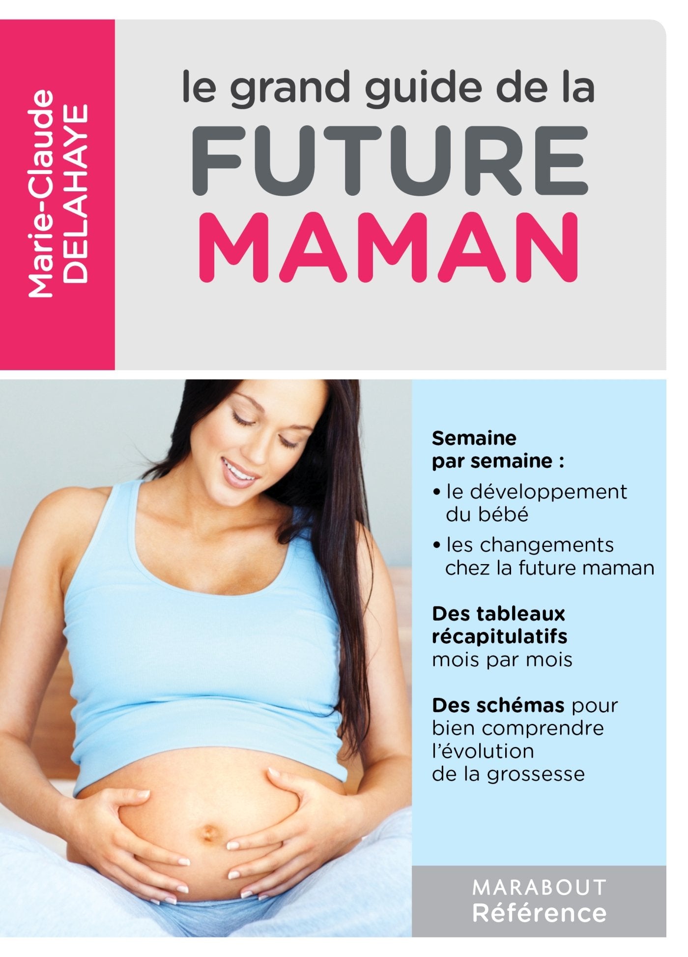Le grand guide de la future maman 9782501086097