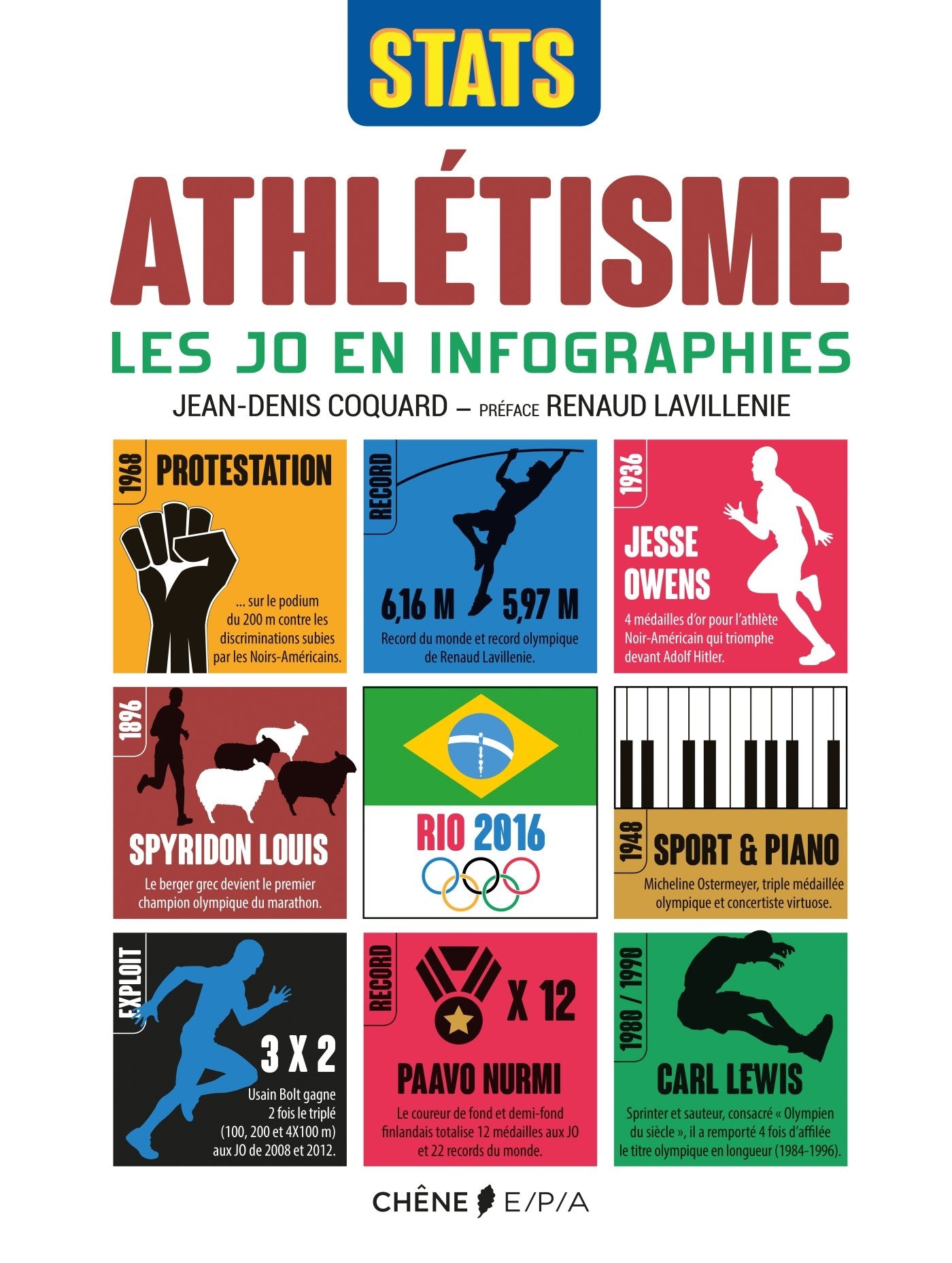 Athlétisme: Les JO en infographies 9782851208668