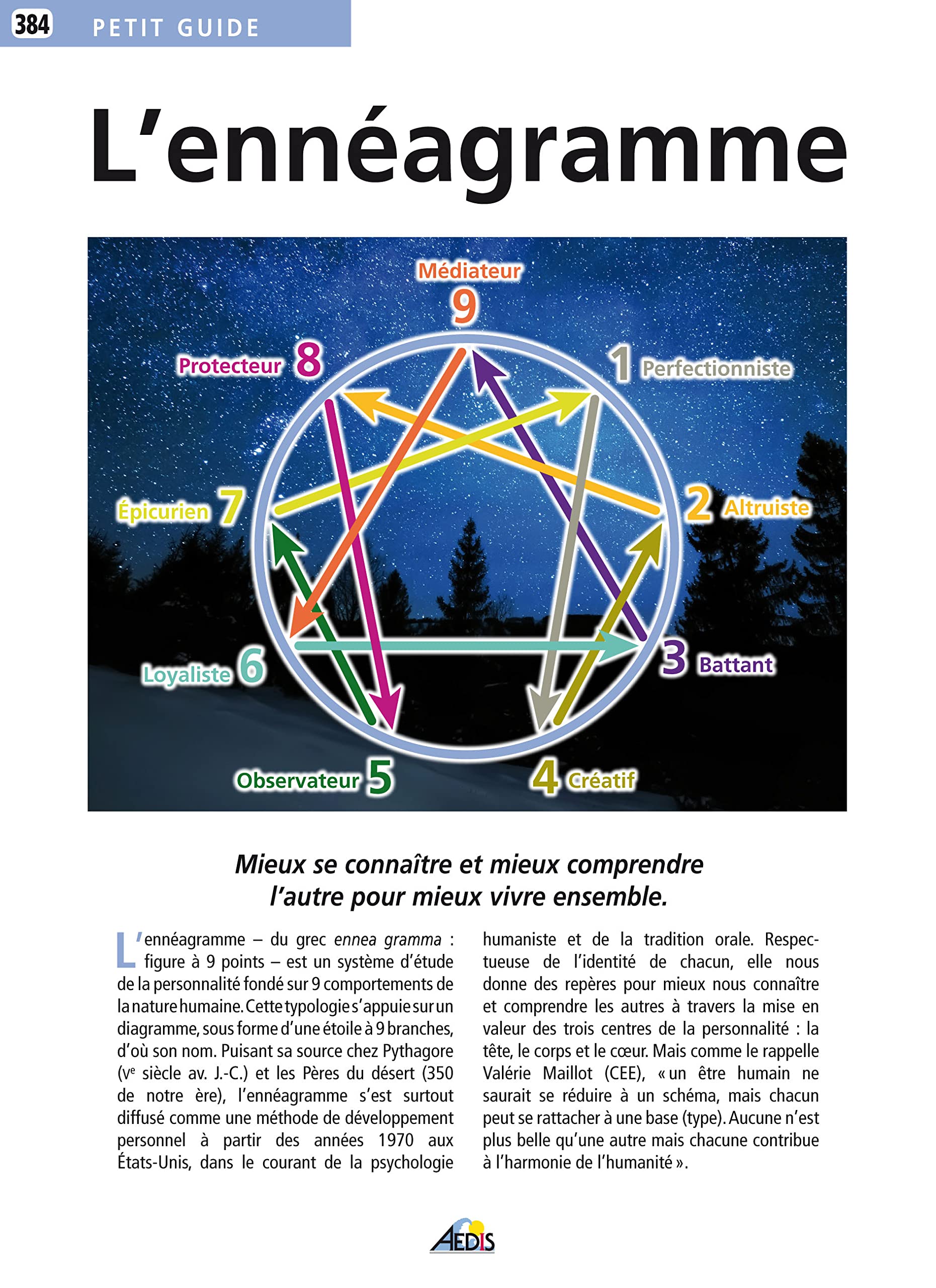 PG384 - L'ennéagramme 9782842598419