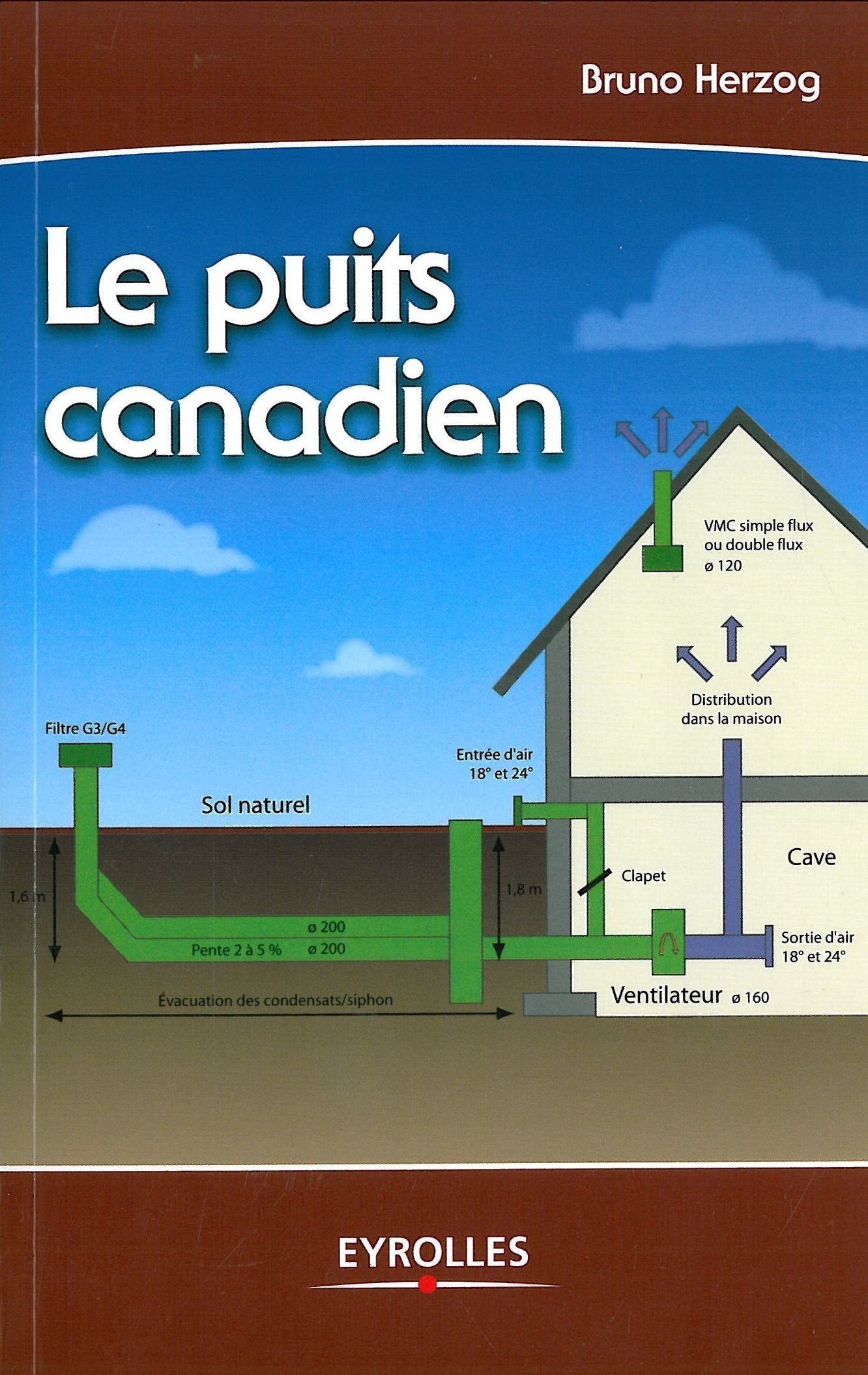 Le puits canadien 9782212121414