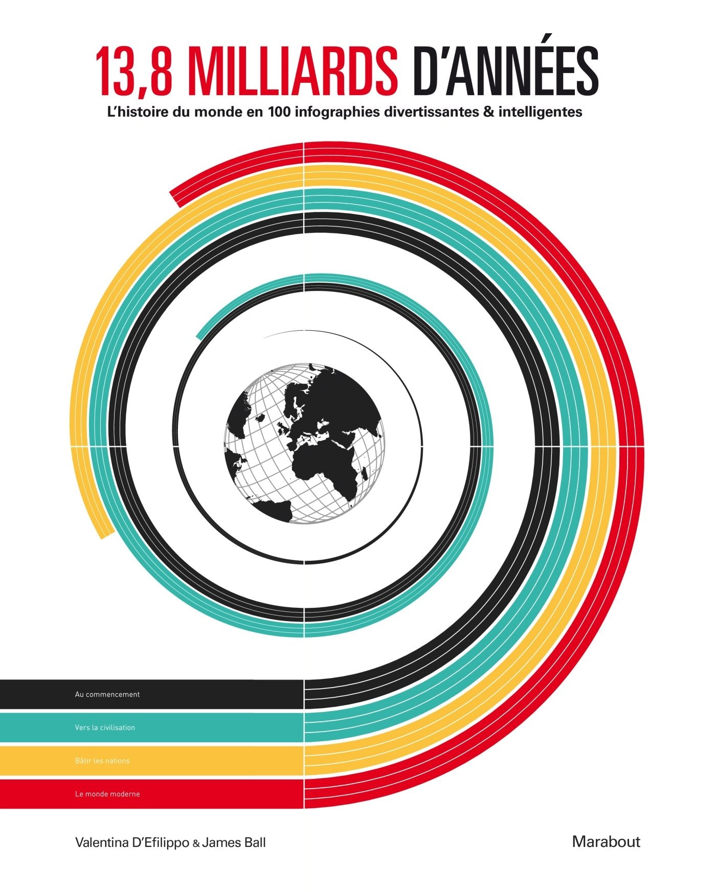 L'histoire du monde en infographie 9782501090117