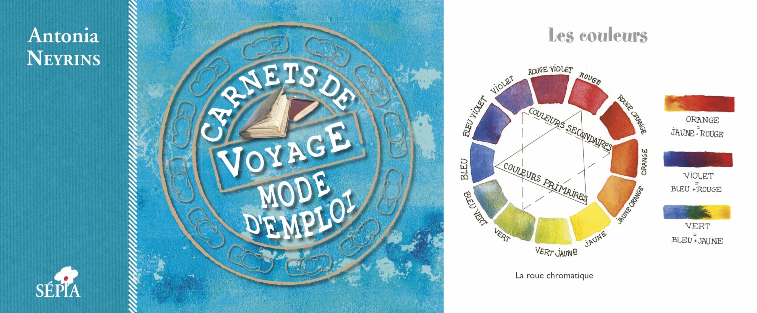 CARNETS DE VOYAGE, MODE D'EMPLOI 9782842801151