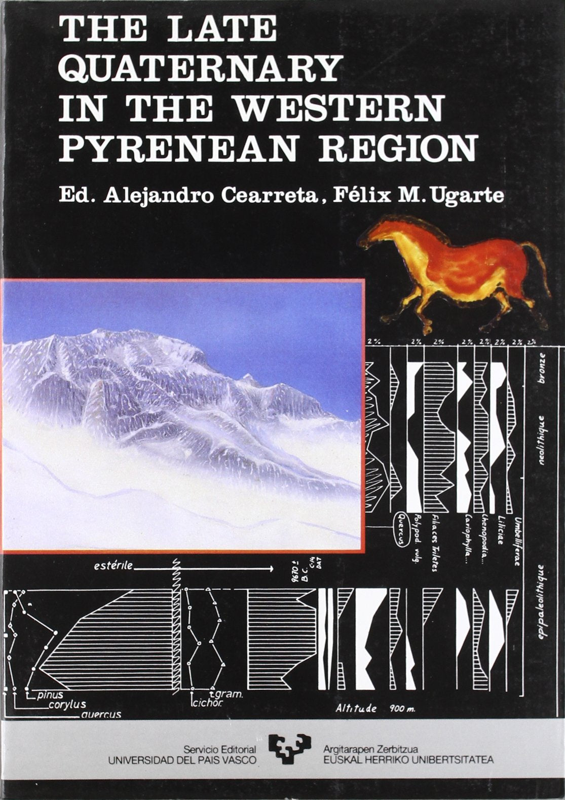 The late Quaternary in the Western Pyrenean region 9788475853703