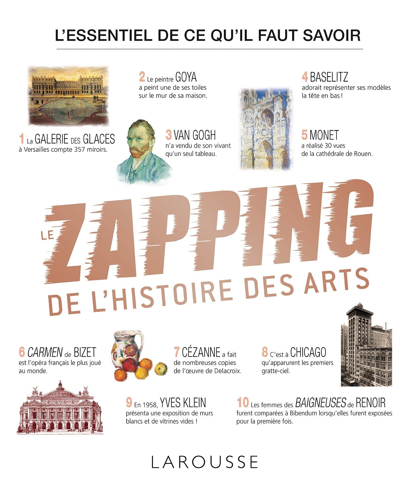 Le Zapping de l'Histoire des Arts 9782035928085
