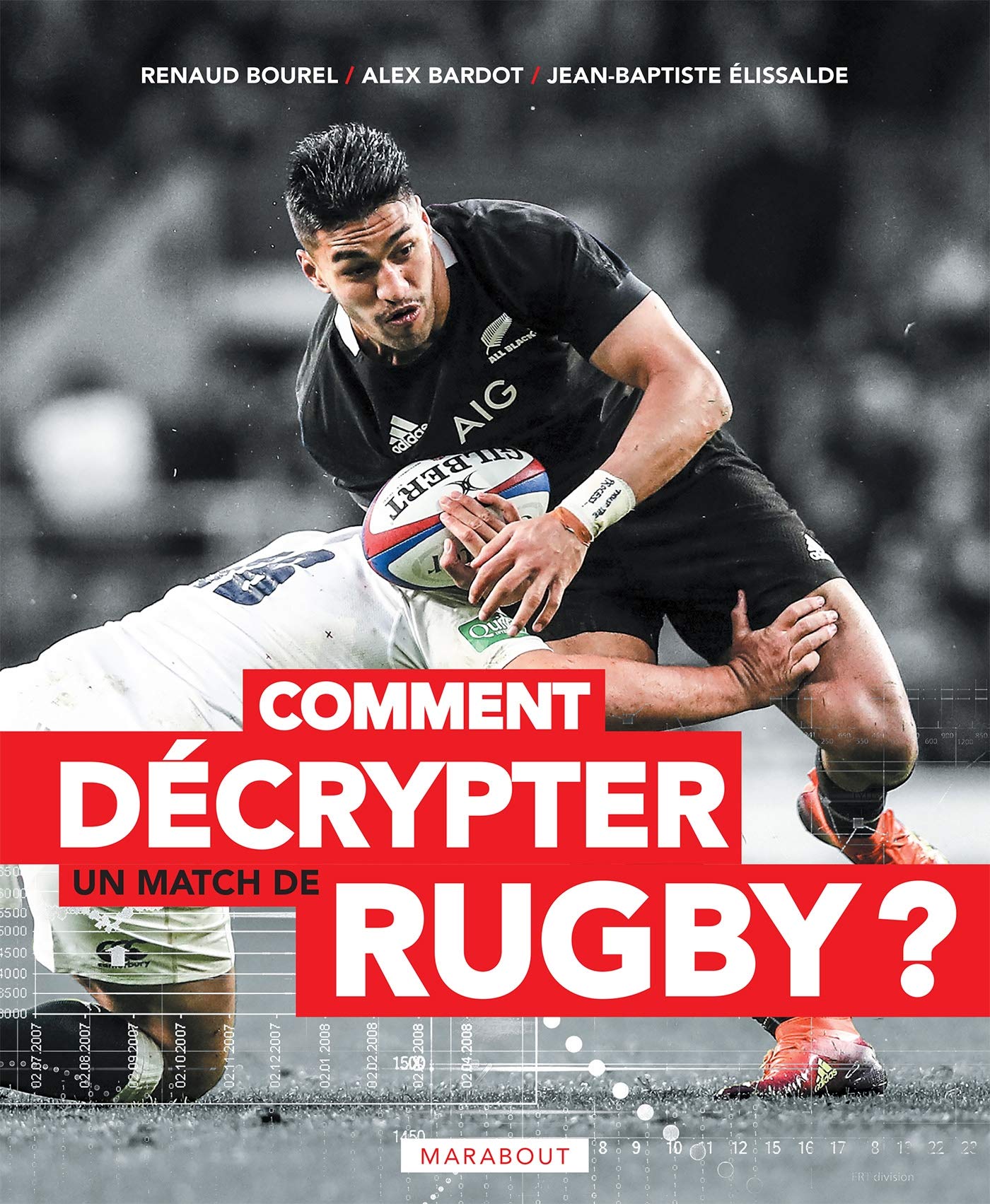 Comment décrypter un match de rugby ? 9782501137676