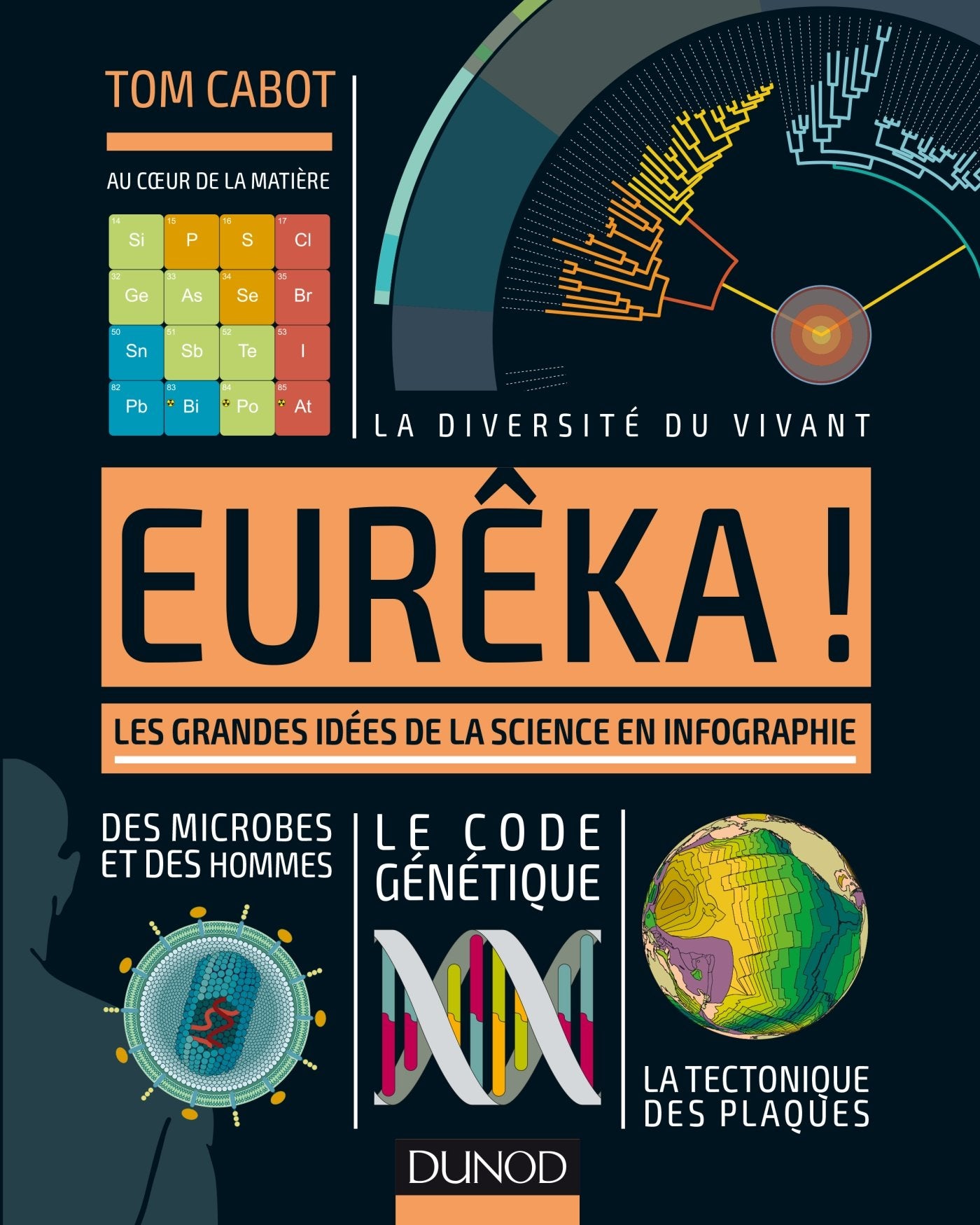 Eurêka! - Les grandes idées de la science en infographie: Les grandes idées de la science en infographie 9782100761548