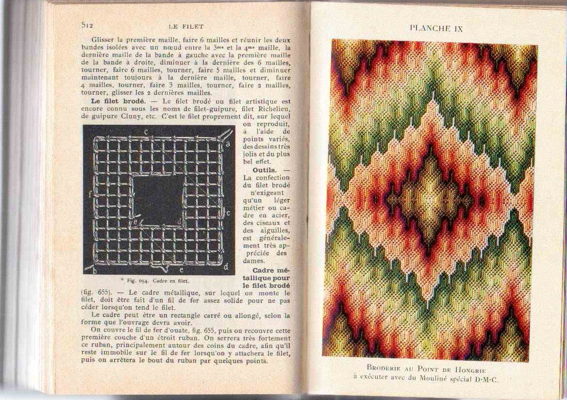 Encyclopédie des ouvrages de dames: couture main & machine, raccommodage, broderie blanc toile soie velours or + application, tapisserie, tricot, crochet, frivolité, macramé, filet, jours toile, dente
