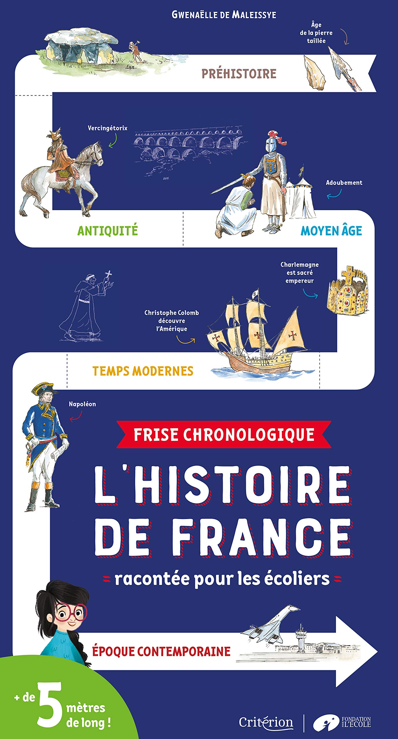Frise chronologique - L'histoire de France racontée pour les écoliers 9782741302391