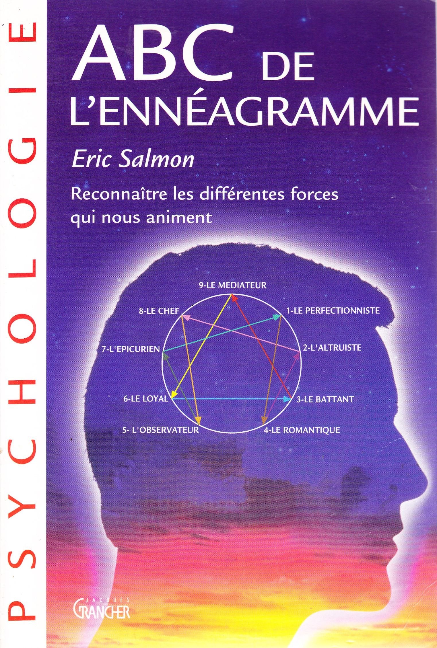 ABC de l'Ennéagramme - Votre personnalité enfin révélée 9782733905425