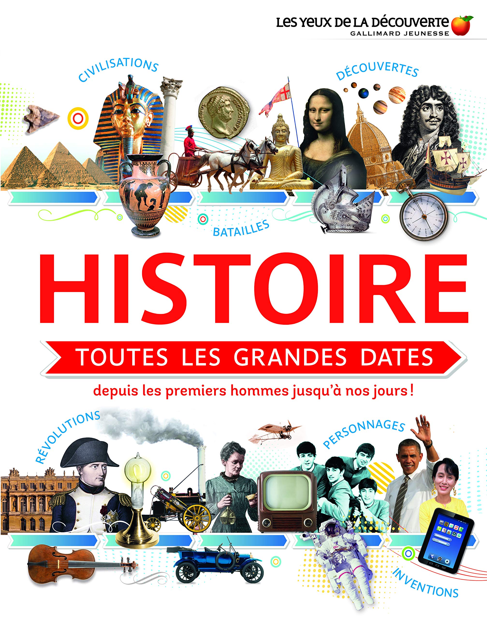 HISTOIRE : TOUTES LES GRANDES DATES 9782075086349