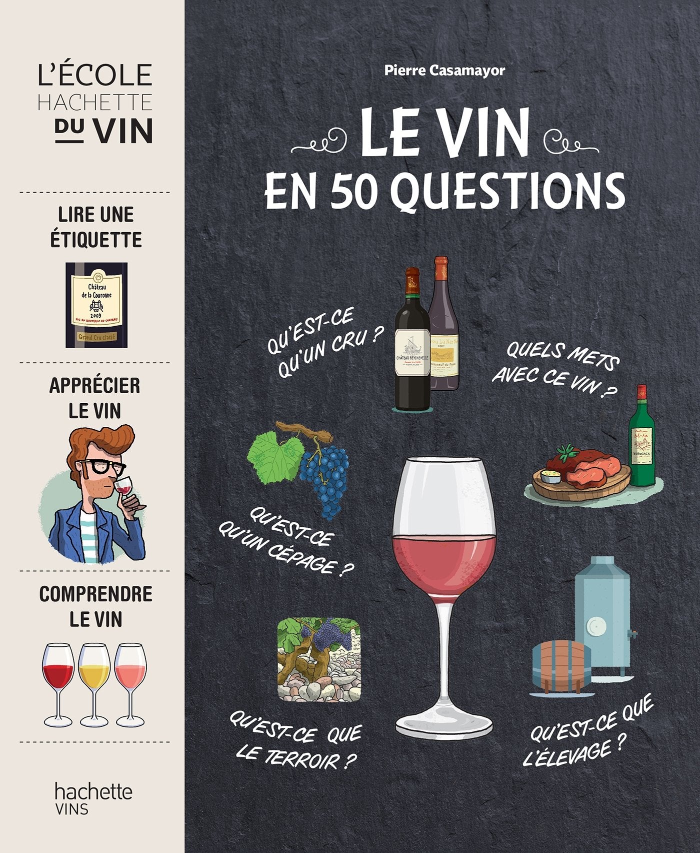 Le vin en 50 questions 9782013962896