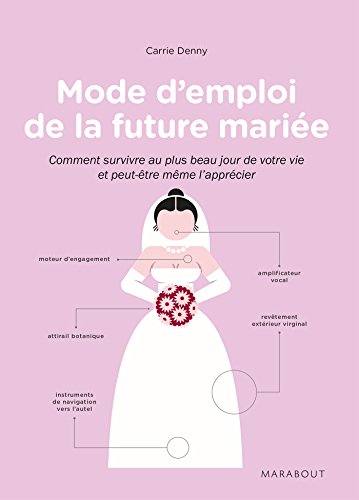 Mode d'emploi de la future mariée 9782501113724