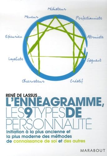 L'ennéagramme 9782501052559