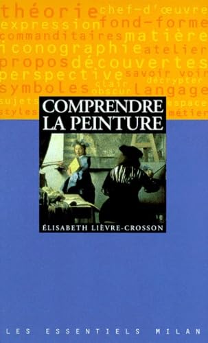Comprendre la peinture 9782841137725