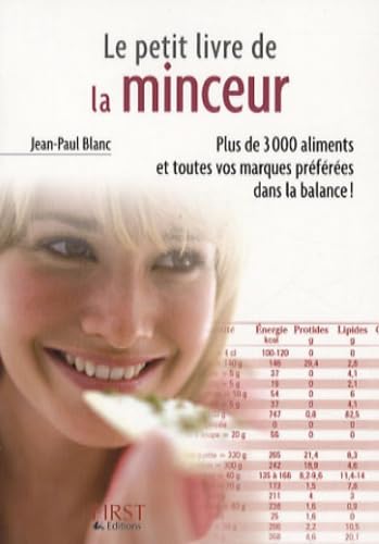 Le petit livre de la minceur: Les calories des aliments du quotidien 9782754006385
