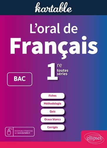 L'oral de français 1re toutes séries L, ES, S 9782340025318