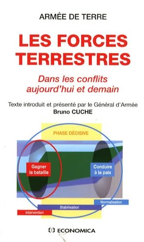 Armée de terre, les forces terrestres : Dans les conflits d'aujourd'hui et de demain 9782717854480