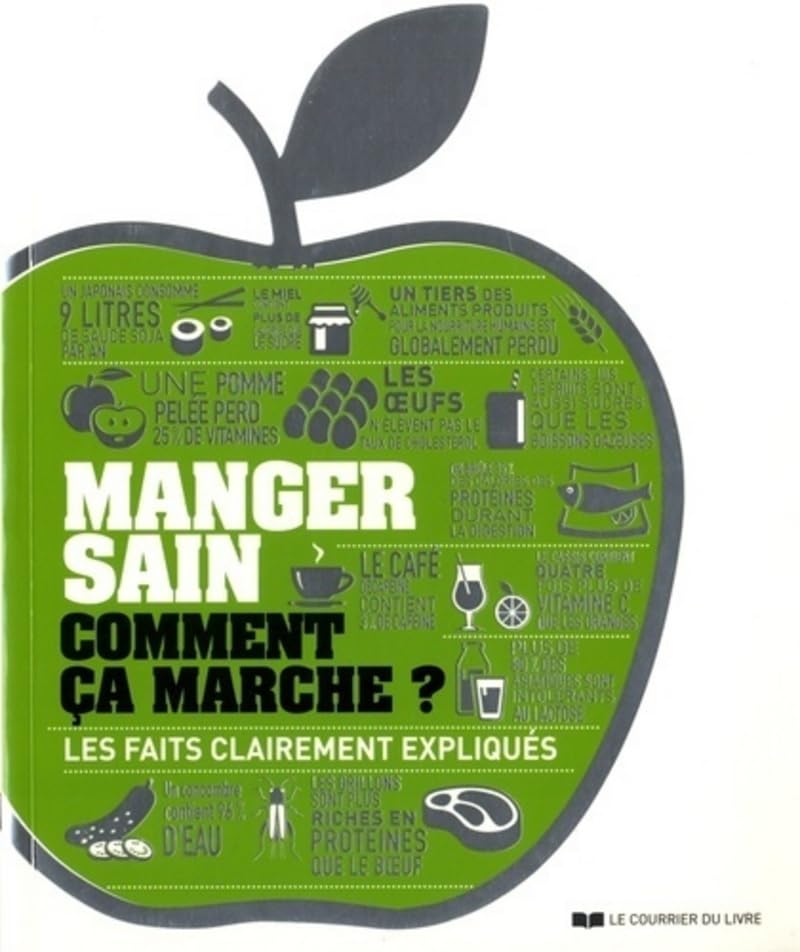 Manger sain comment ça marche ? - Les faits clairement expliqués 9782702914359