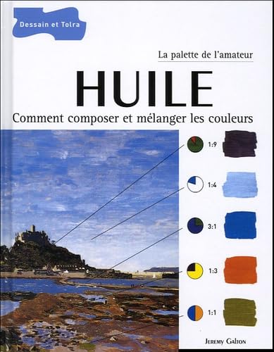 Huile: Comment composer et mélanger les couleurs 9782295000170