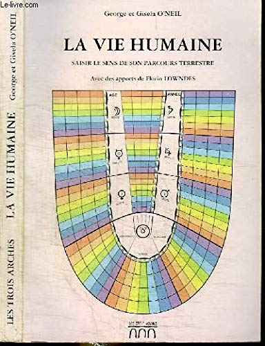 Vie humaine saisir le sens 9782904991707