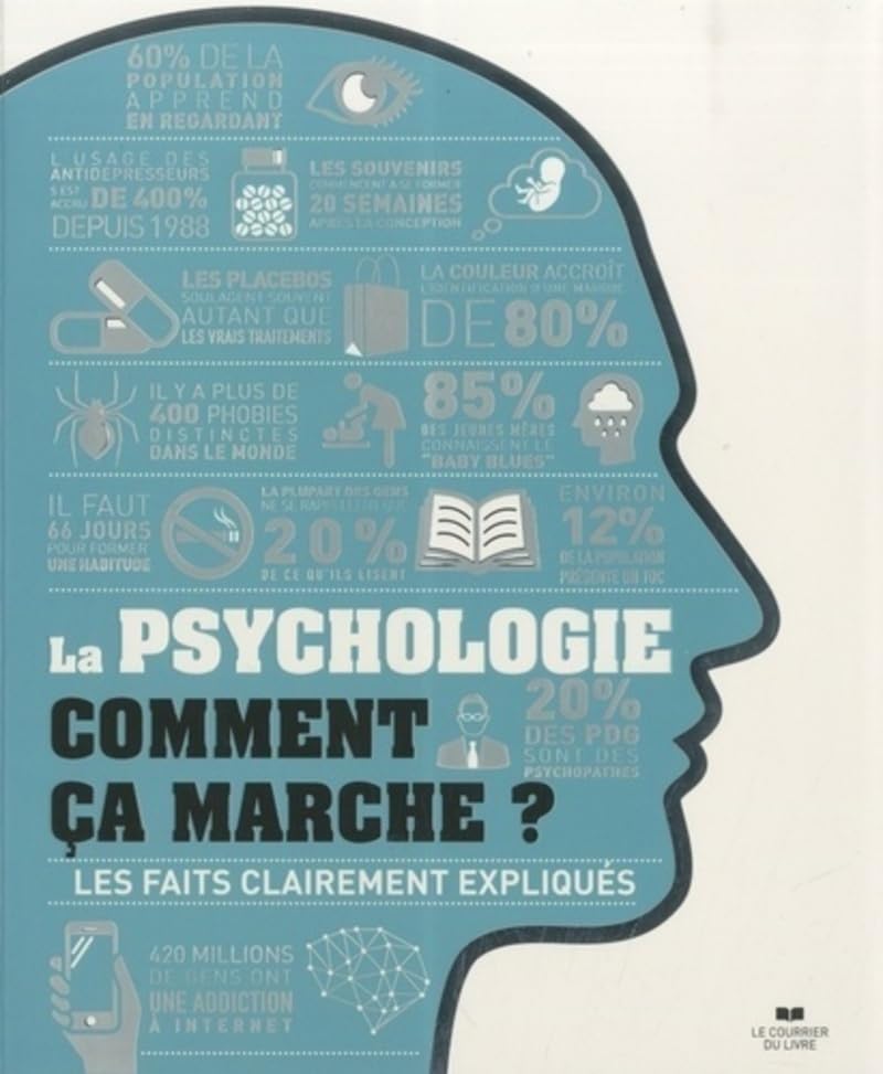La psychologie comment ça marche ? 9782702915103
