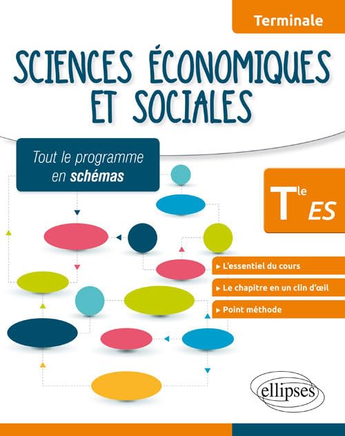 Sciences économiques et sociales - Terminale ES 9782340015364