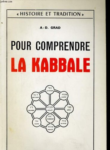 Pour comprendre la kabbale 