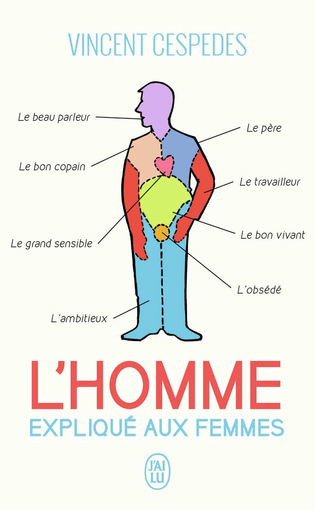 L'homme expliqué aux femmes 9782290037836