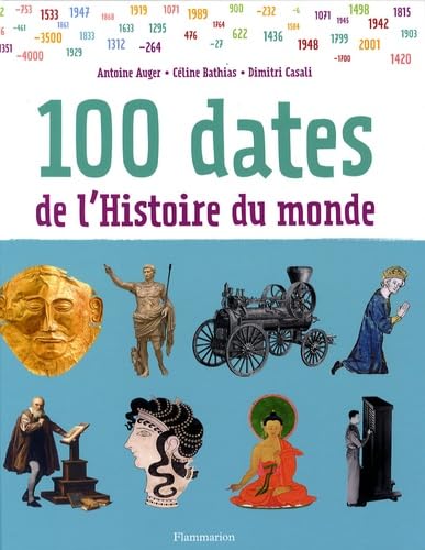 100 dates de l'Histoire du monde 9782081200524