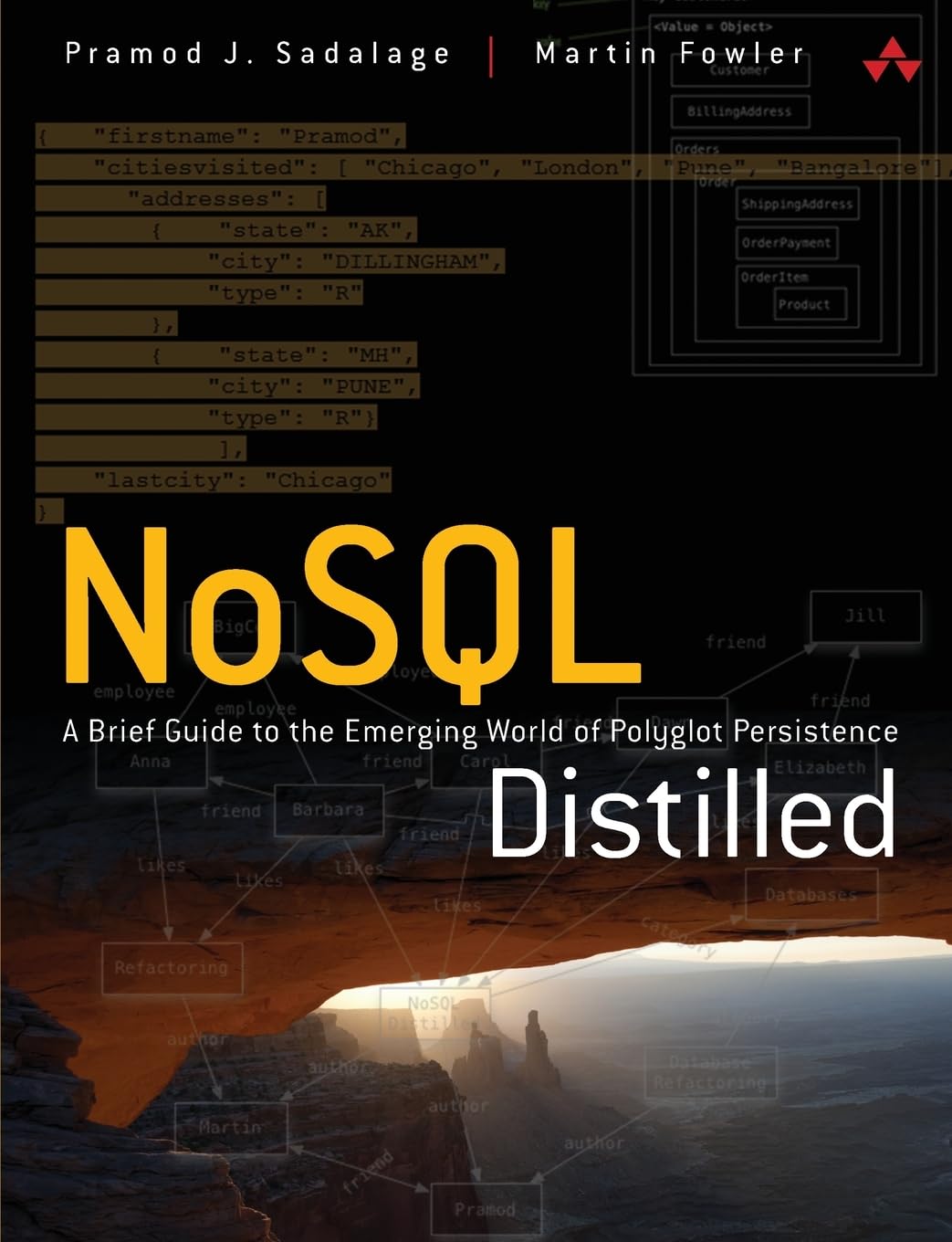 NoSQL Distilled: A Brief Guide to the Emerging World of Polyglot Persistence 9780321826626